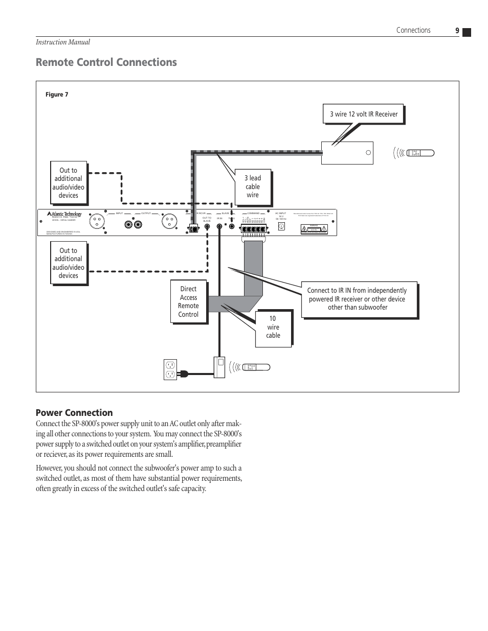 12 remote control connecti, 12 power connect, Remote control connections | Power connection, Connections, Figure 7 | Atlantic Technology SP-8000 User Manual | Page 9 / 16