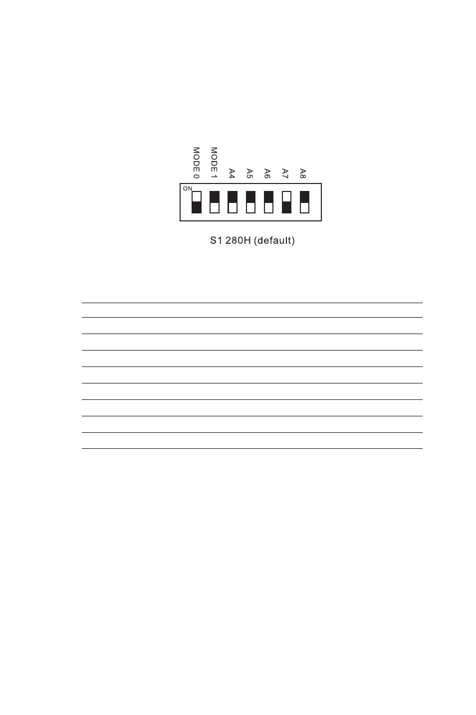 Advantech 4-Port RS-232 Interface card PCL-849 User Manual | Page 17 / 33