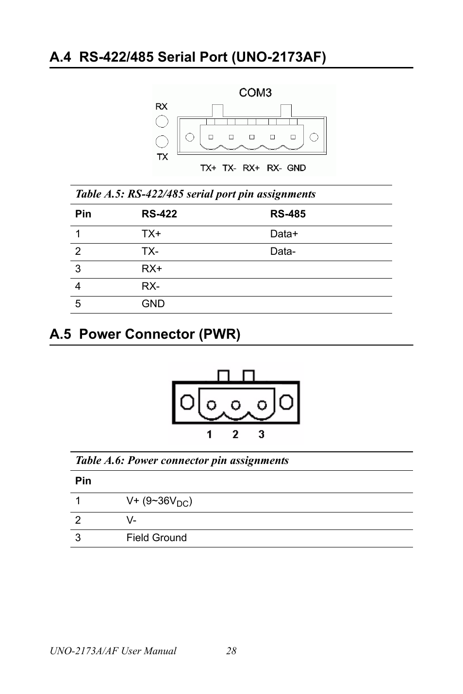 A.4 rs-422/485 serial port (uno-2173af), A.5 power connector (pwr), Rs-422/485 serial port (uno-2173af) | Power connector (pwr) | Advantech UNO 2173A/AF User Manual | Page 36 / 42