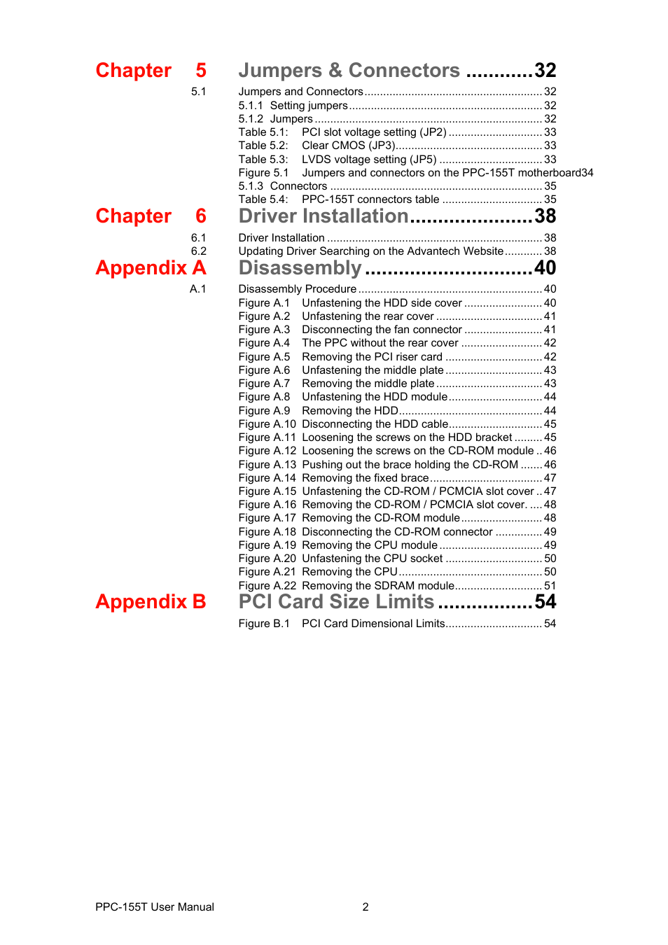 Chapter 5 jumpers & connectors, Chapter 6 driver installation, Appendix a disassembly | Appendix b pci card size limits | Advantech PPC-155T User Manual | Page 12 / 68