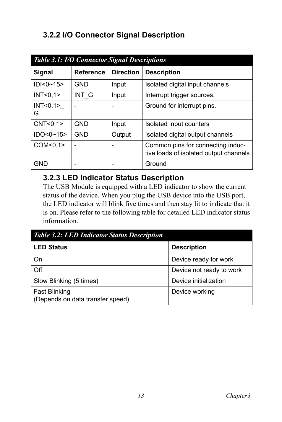 2 i/o connector signal description, I/o connector signal descriptions, 3 led indicator status description | Led indicator status description | Advantech USB-4750 User Manual | Page 19 / 24