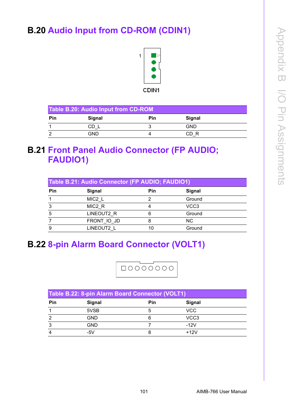 B.20 audio input from cd-rom (cdin1), Table b.20: audio input from cd-rom, Table b.21: audio connector (fp audio; faudio1) | B.22 8-pin alarm board connector (volt1), Table b.22: 8-pin alarm board connector (volt1), B.20, Audio input from cd-rom (cdin1), Table b.20:audio input from cd-rom, B.21, Front panel audio connector (fp audio; faudio1) | Advantech AIMB-766 User Manual | Page 113 / 118