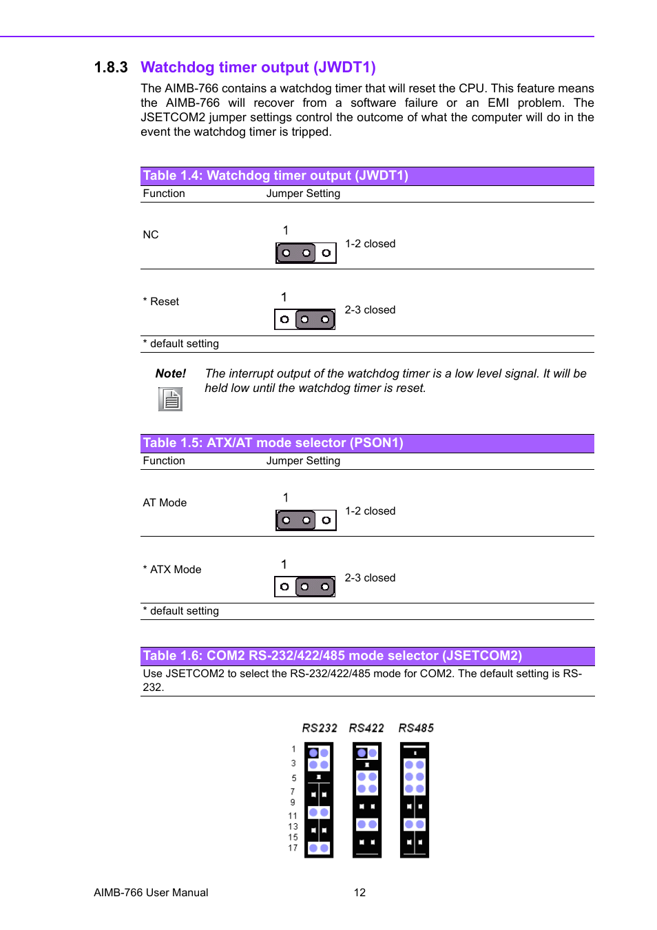 3 watchdog timer output (jwdt1), Table 1.4: watchdog timer output (jwdt1), Table 1.5: atx/at mode selector (pson1) | Advantech AIMB-766 User Manual | Page 24 / 118