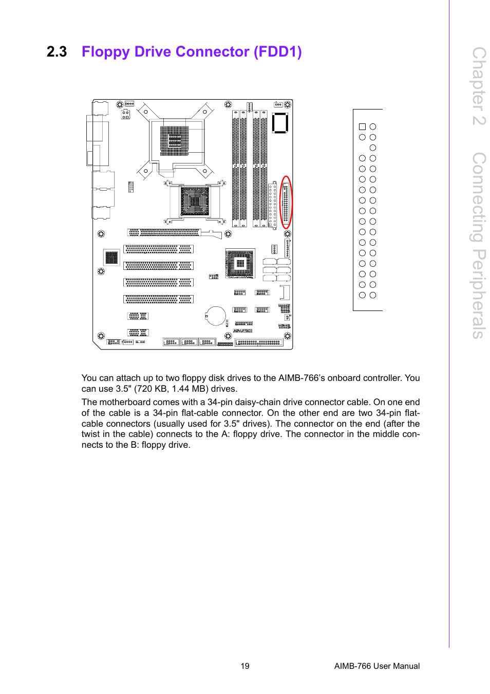 3 floppy drive connector (fdd1), Floppy drive connector (fdd1), Chapter 2 c onnecting peripherals | Advantech AIMB-766 User Manual | Page 31 / 118