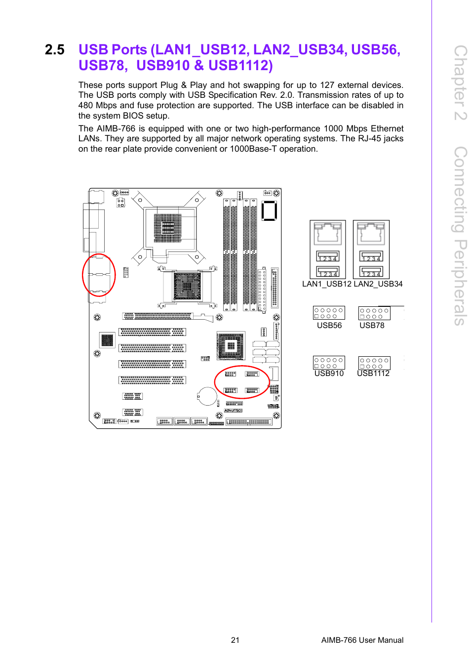 Chapter 2 c onnecting peripherals | Advantech AIMB-766 User Manual | Page 33 / 118