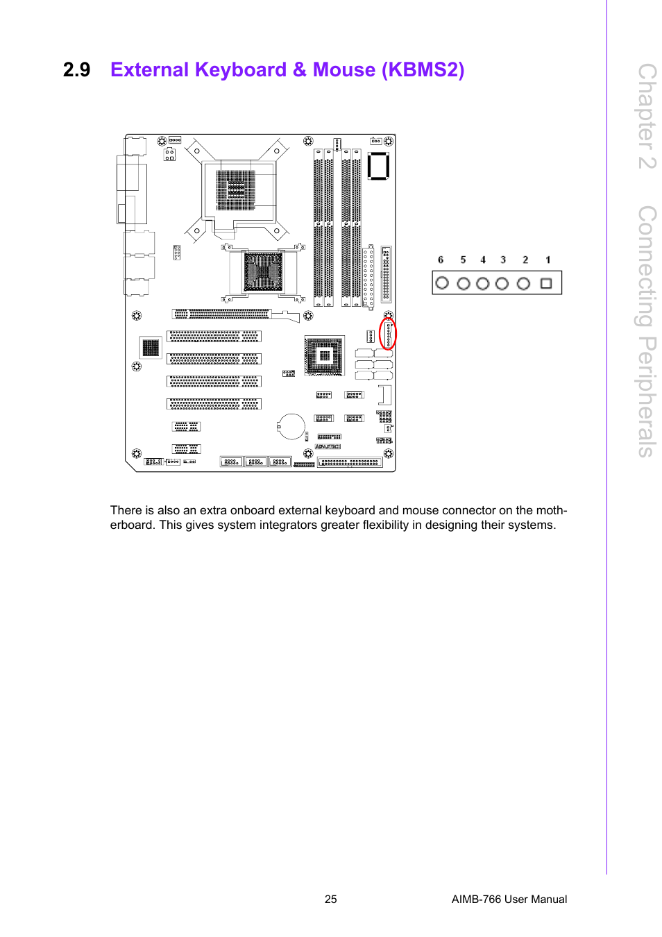 9 external keyboard & mouse (kbms2), External keyboard & mouse (kbms2), Chapter 2 c onnecting peripherals | Advantech AIMB-766 User Manual | Page 37 / 118