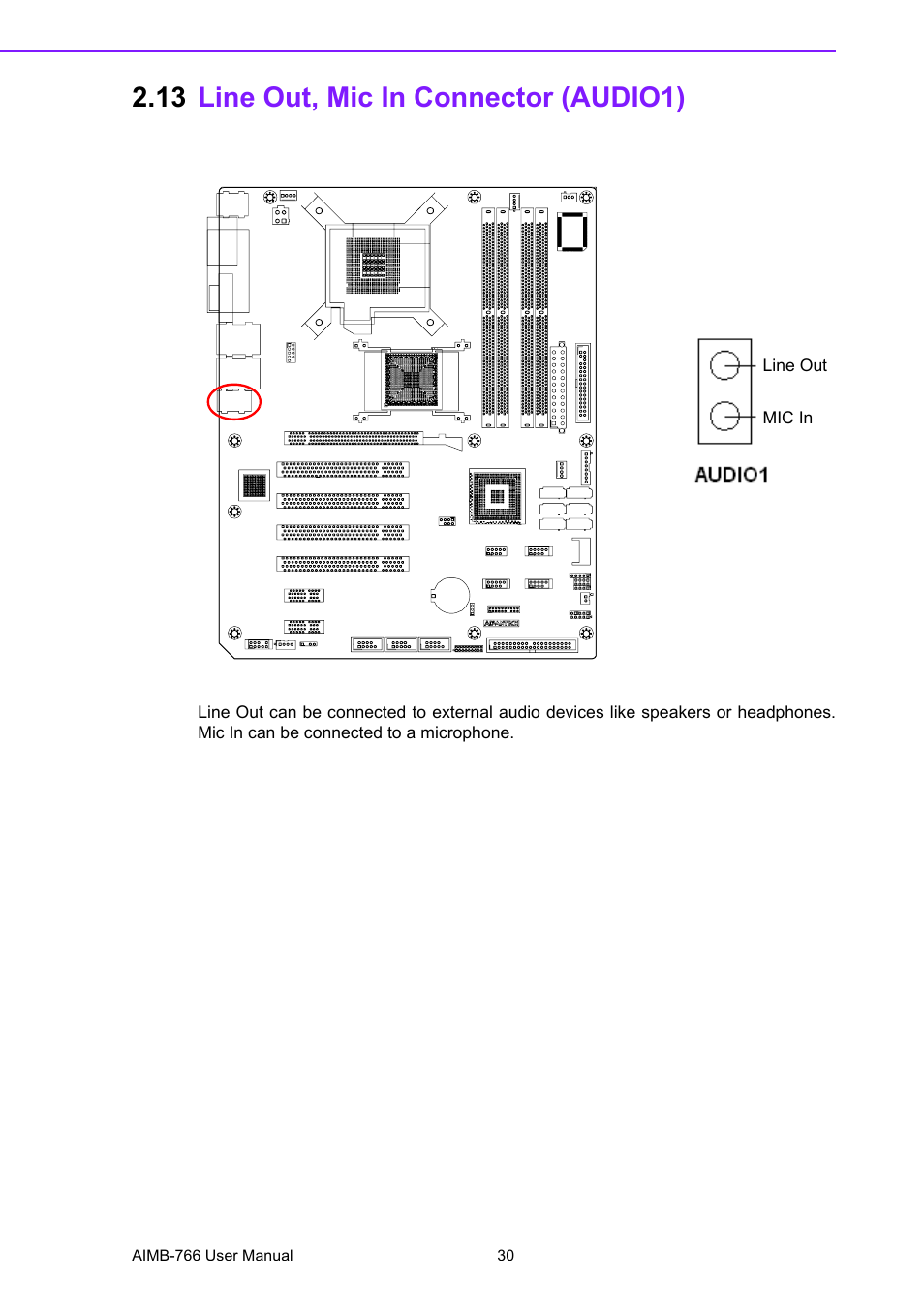 13 line out, mic in connector (audio1), Line out, mic in connector (audio1) | Advantech AIMB-766 User Manual | Page 42 / 118