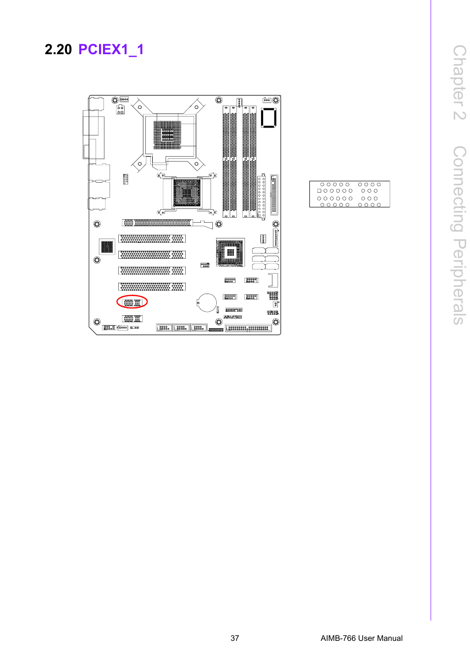 20 pciex1_1, Pciex1_1, Chapter 2 c onnecting peripherals | Advantech AIMB-766 User Manual | Page 49 / 118