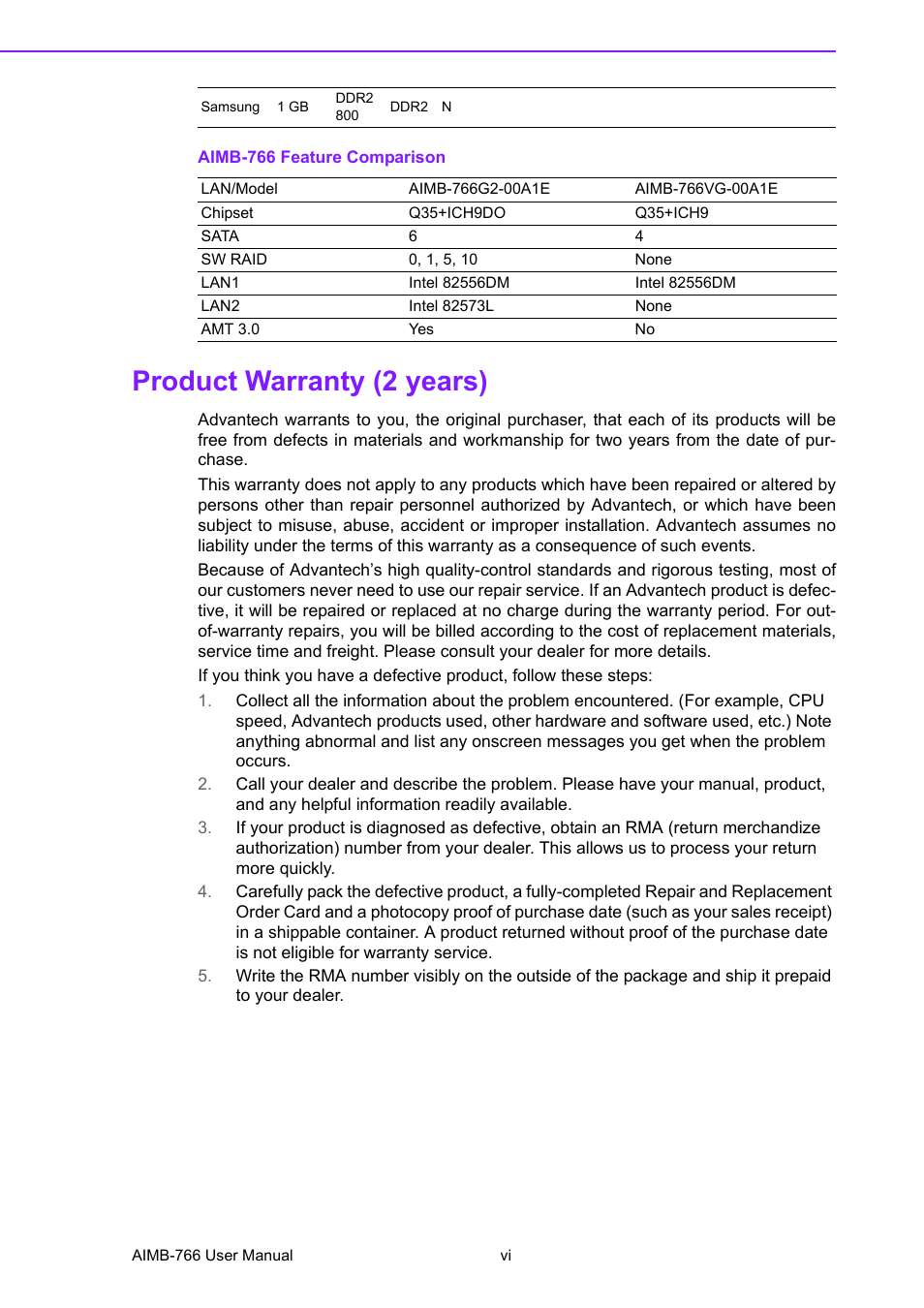 Product warranty (2 years) | Advantech AIMB-766 User Manual | Page 6 / 118