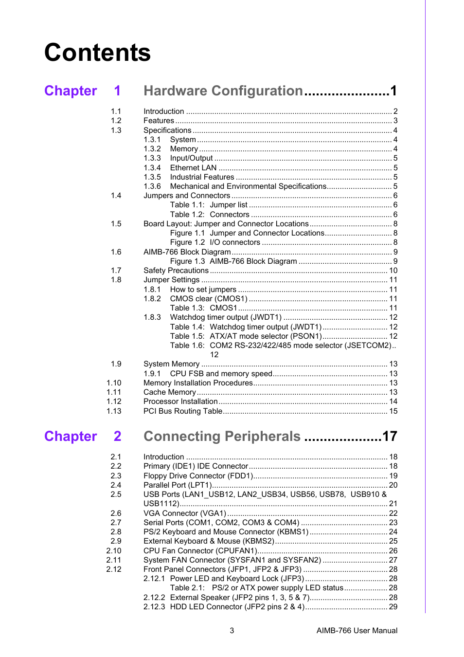 Advantech AIMB-766 User Manual | Page 9 / 118