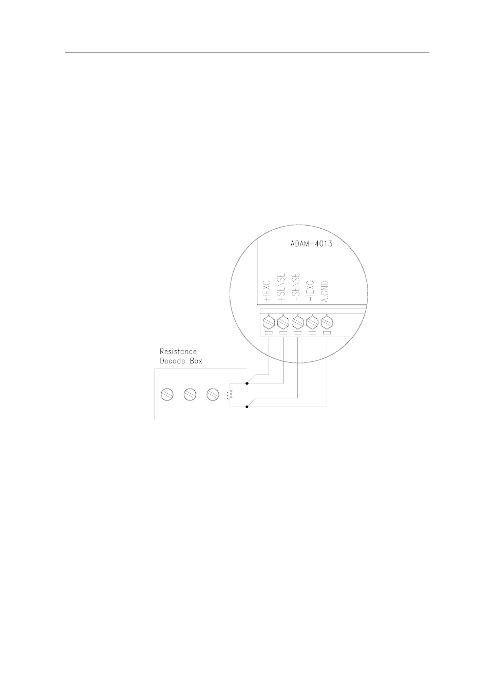 2 analog input resistance calibration | Advantech Data Acquisition Modules ADAM 4000 User Manual | Page 317 / 429