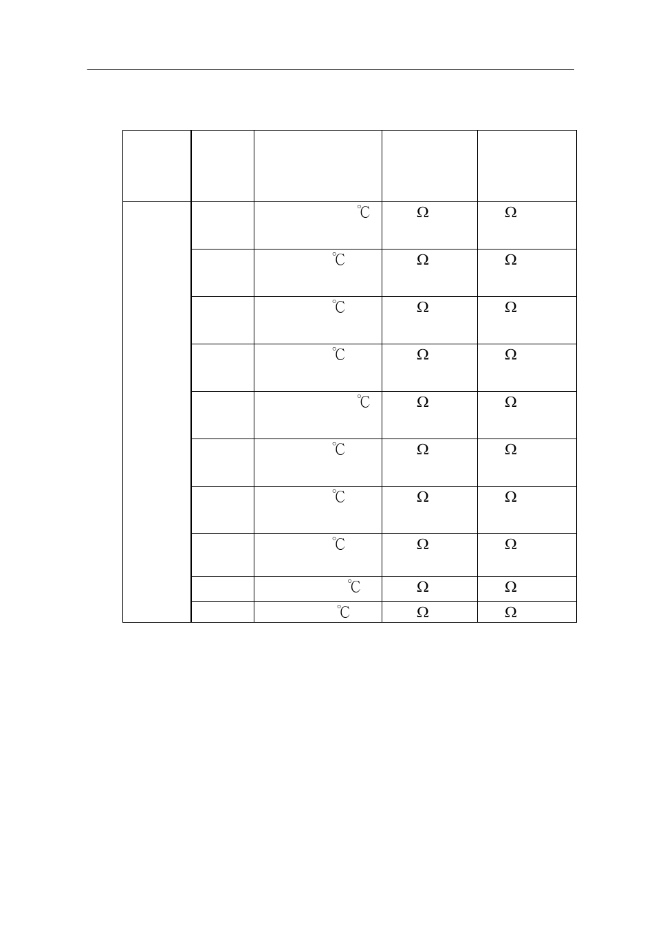 Calibration | Advantech Data Acquisition Modules ADAM 4000 User Manual | Page 318 / 429