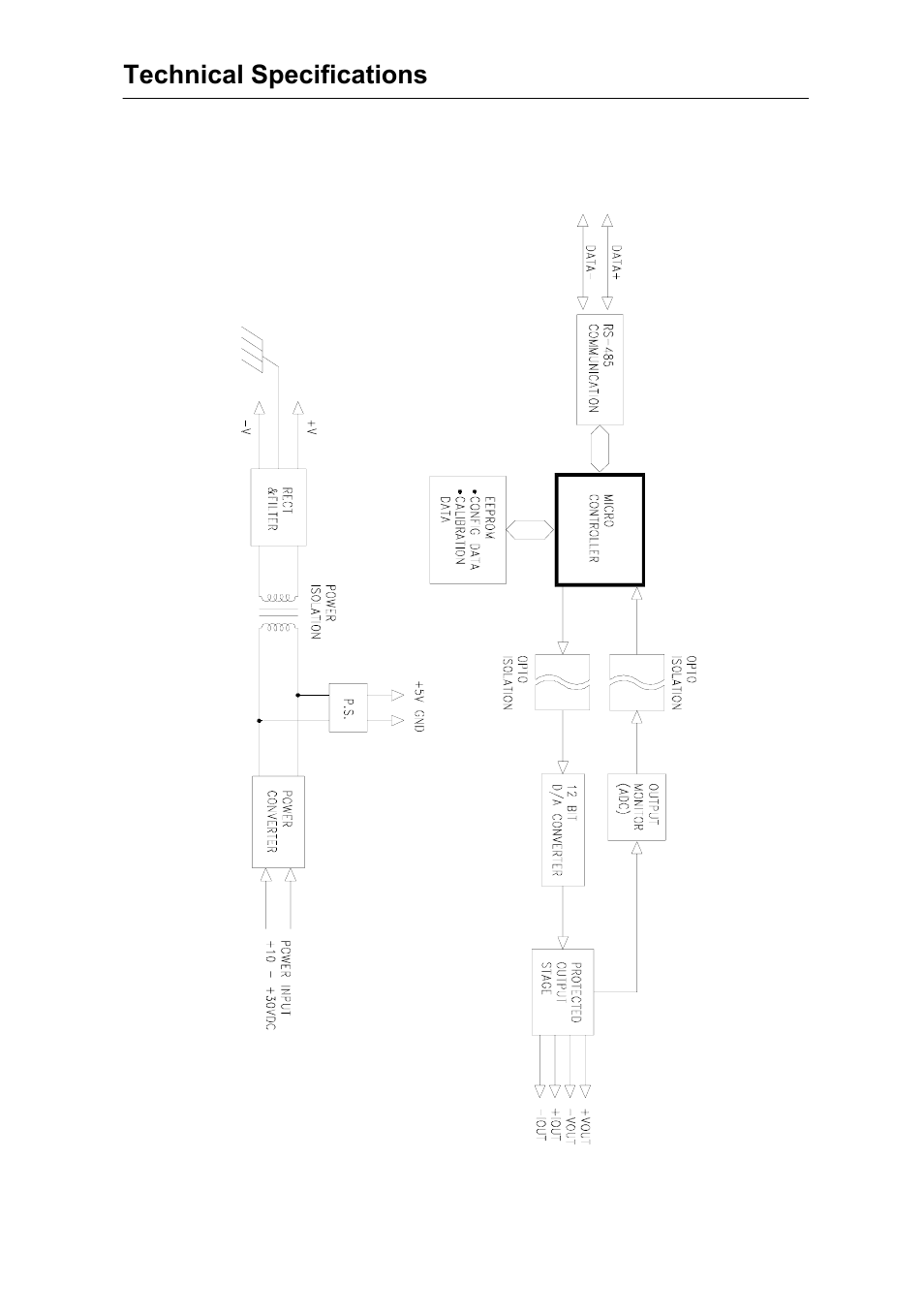 Advantech Data Acquisition Modules ADAM 4000 User Manual | Page 354 / 429