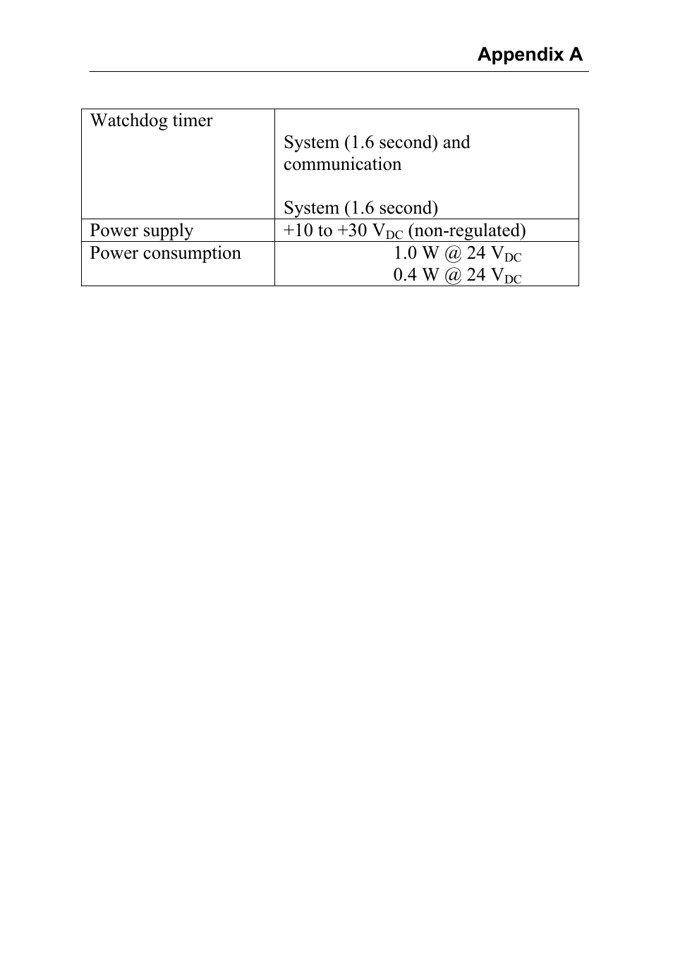 Advantech Data Acquisition Modules ADAM 4000 User Manual | Page 359 / 429