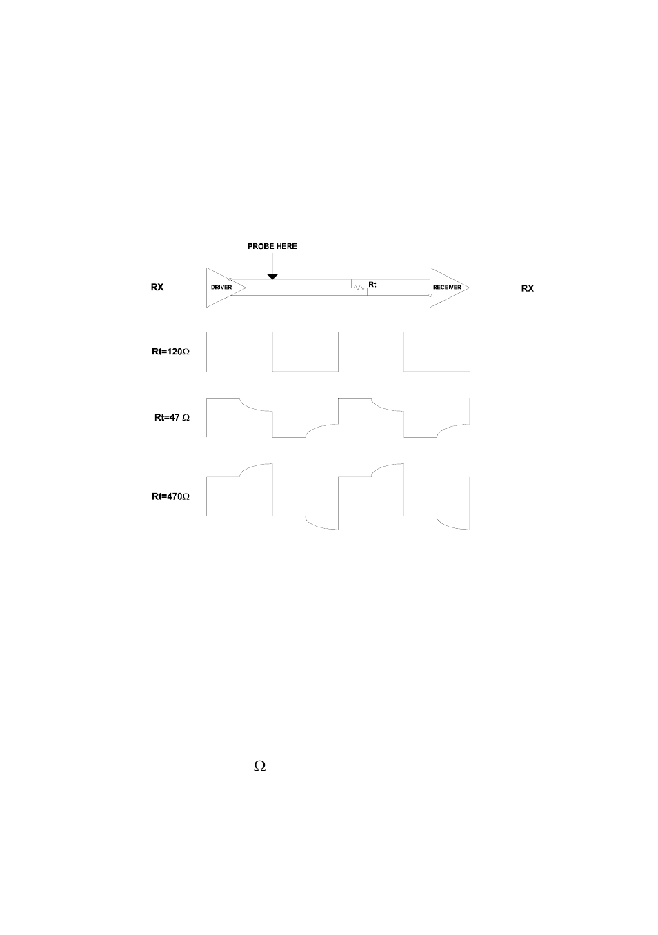 Appendix e, E. 2 line termination | Advantech Data Acquisition Modules ADAM 4000 User Manual | Page 408 / 429