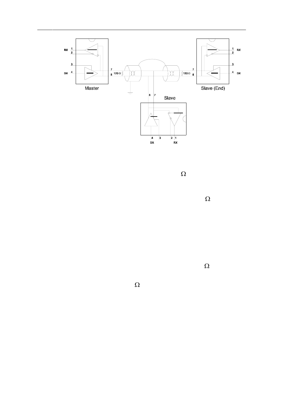 Rs-485 network | Advantech Data Acquisition Modules ADAM 4000 User Manual | Page 409 / 429
