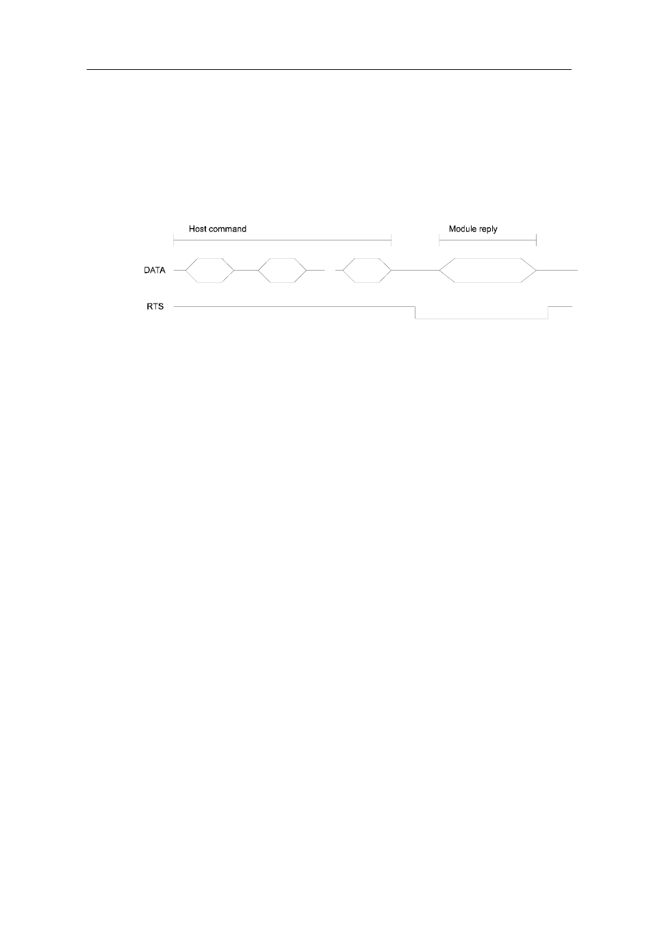 Appendix e, E.3 rs-485 data flow control | Advantech Data Acquisition Modules ADAM 4000 User Manual | Page 410 / 429