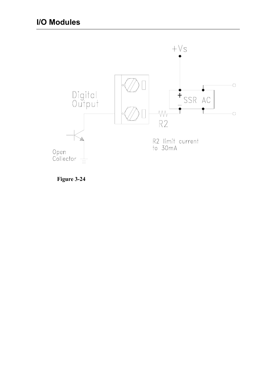 I/o modules | Advantech Data Acquisition Modules ADAM 4000 User Manual | Page 53 / 429