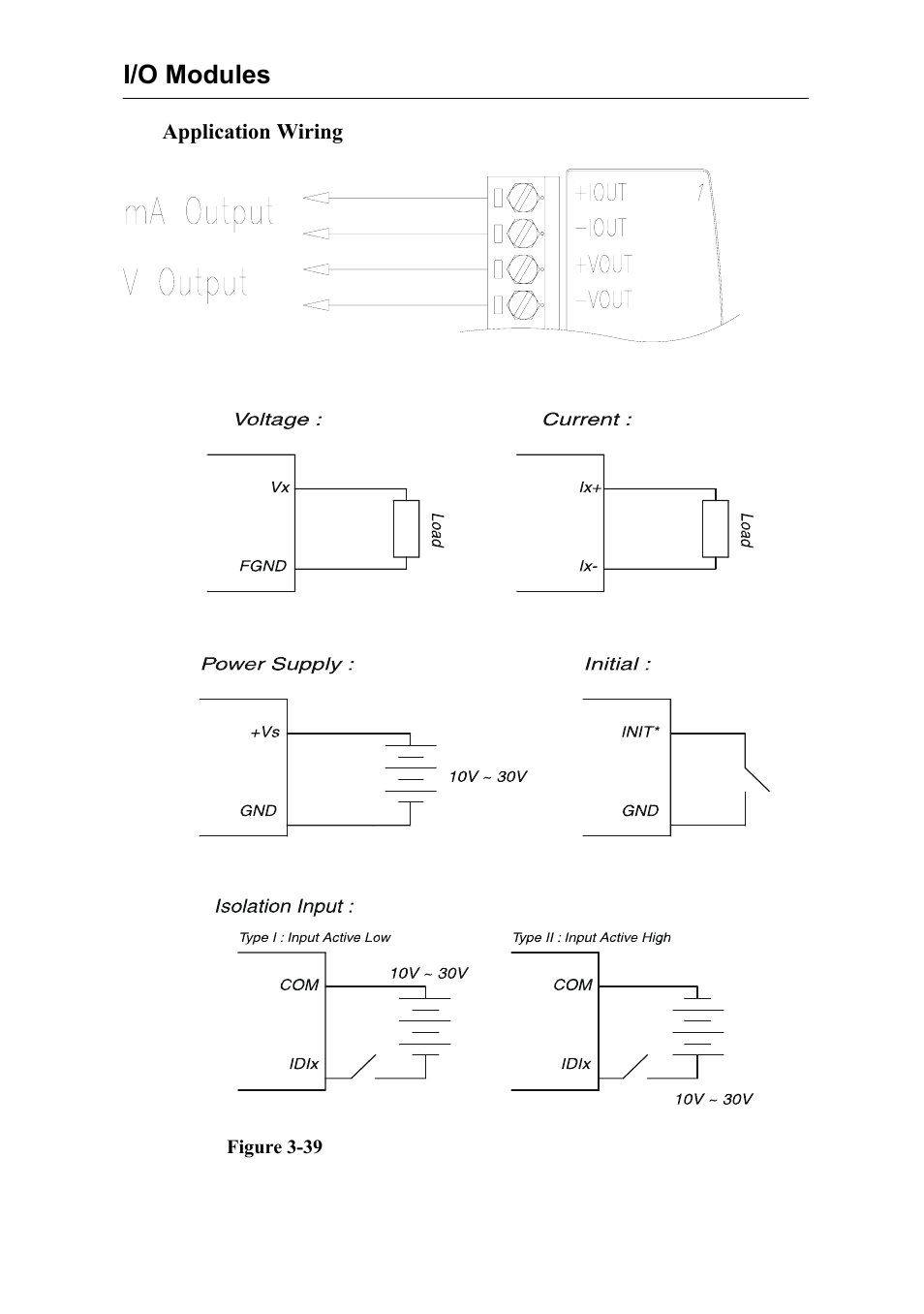 I/o modules | Advantech Data Acquisition Modules ADAM 4000 User Manual | Page 73 / 429