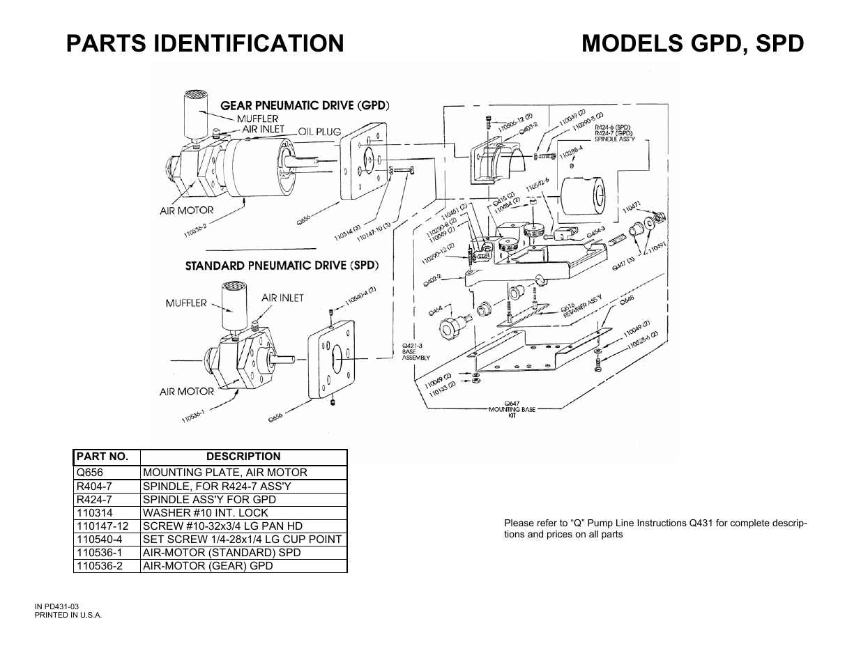 Parts identification, Models gpd, spd | FMI SPD User Manual | Page 2 / 3