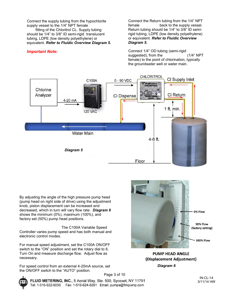 FMI CL1 User Manual | Page 3 / 10