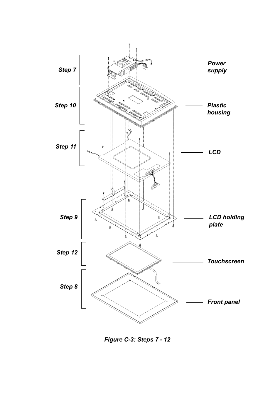 Figure c-3: steps 7-12 | Advantech PENTIUM PPC-150 User Manual | Page 167 / 192
