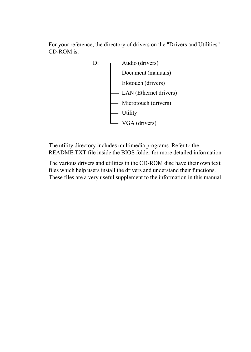 Advantech PENTIUM PPC-150 User Manual | Page 36 / 192
