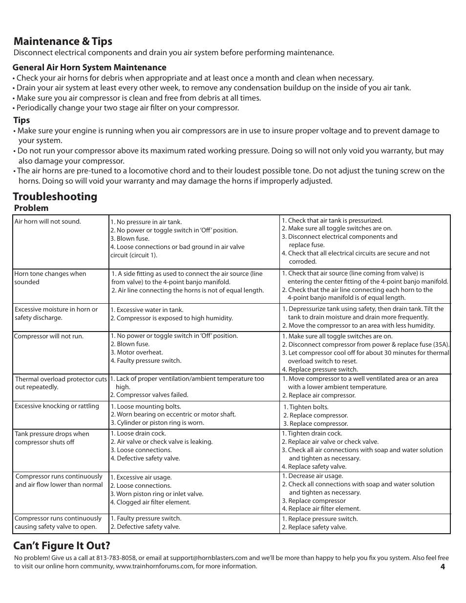 Outlawpg4, Maintenance & tips, Troubleshooting | Can’t figure it out | HornBlasters Outlaw CX Series User Manual | Page 5 / 8