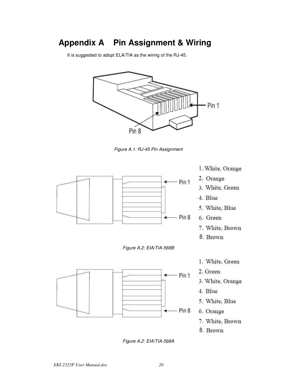 Appendix a pin assignment & wiring | Advantech EKI-2525P User Manual | Page 28 / 28