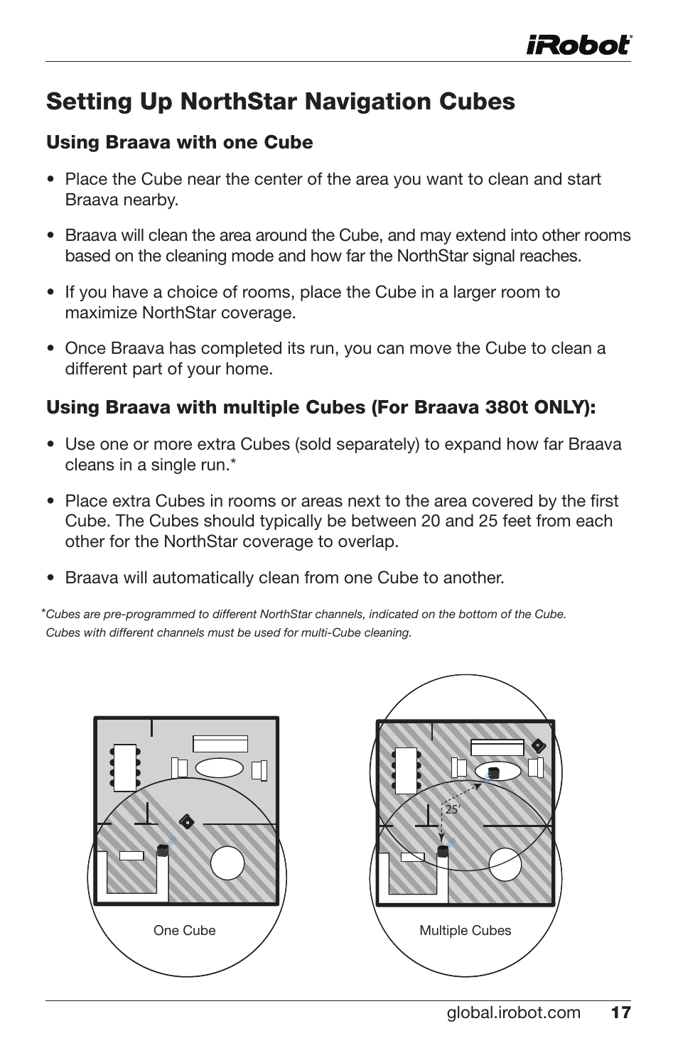 Setting up northstar navigation cubes | iRobot Braava 300 Series User Manual | Page 17 / 28