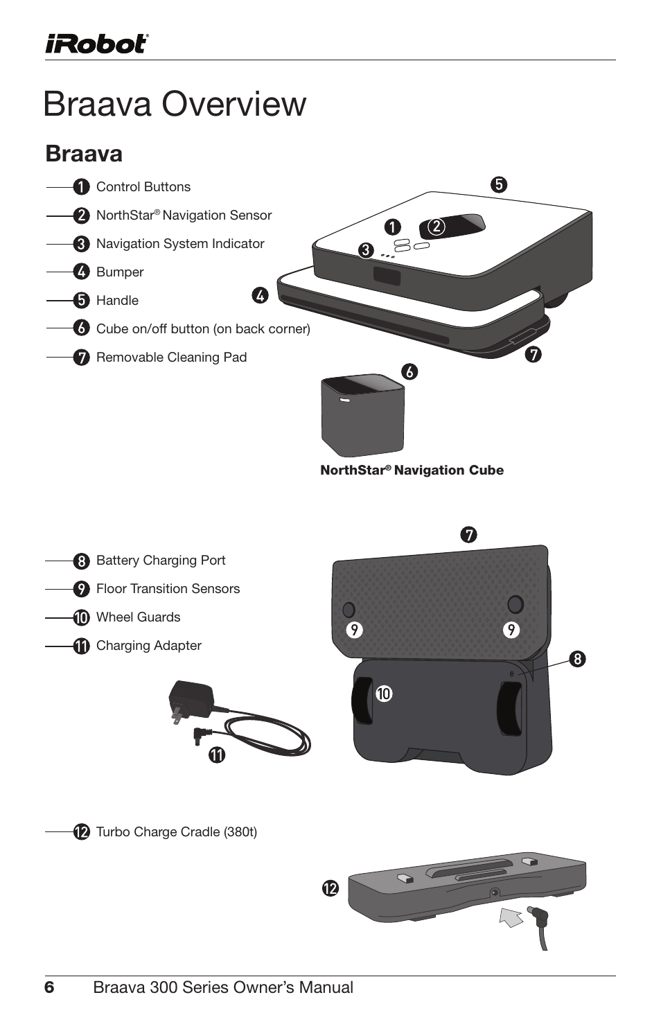 Braava overview, Braava | iRobot Braava 300 Series User Manual | Page 6 / 28