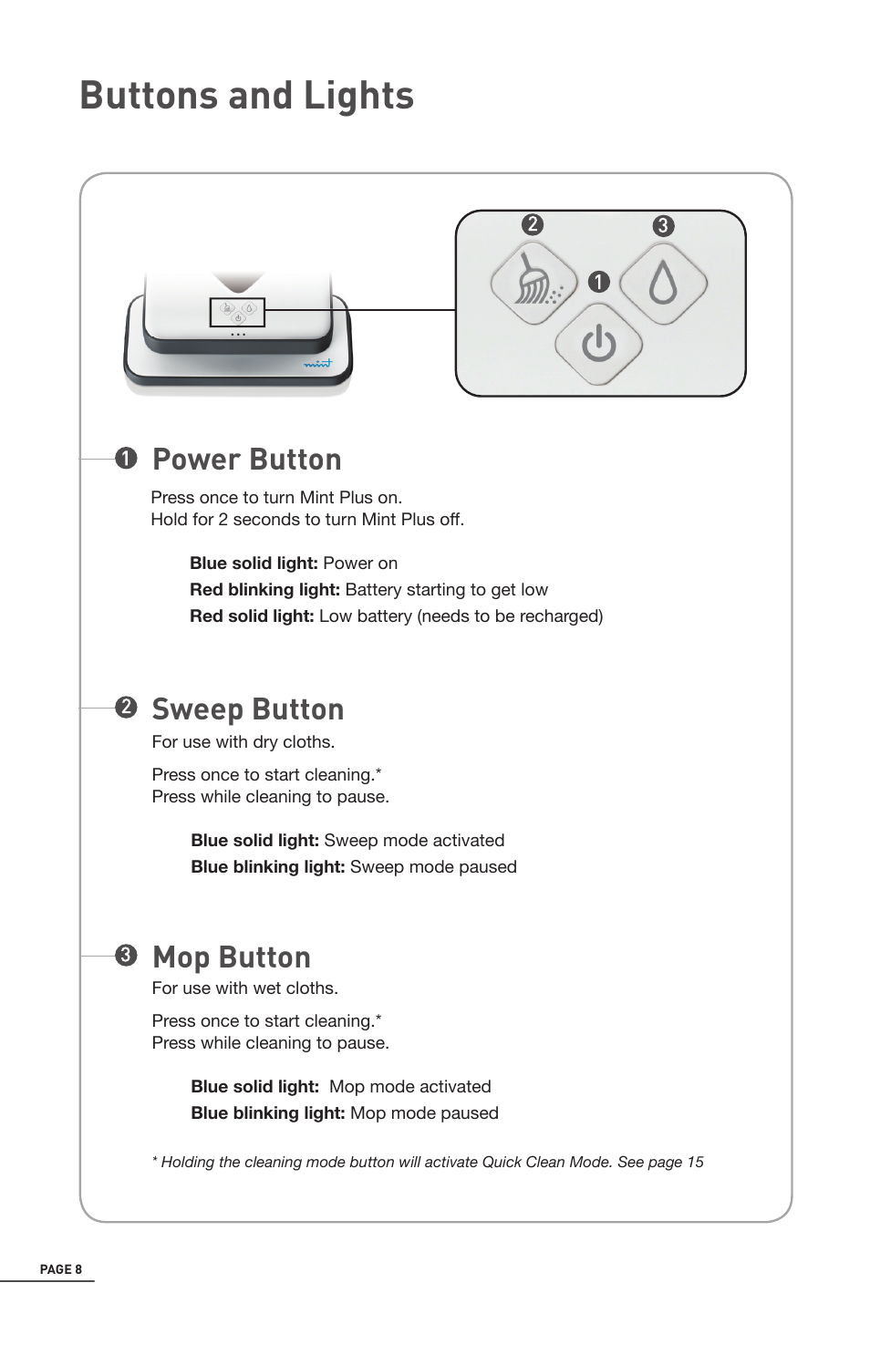 Buttons and lights, Power button, Mop button sweep button | iRobot Mint 5200 User Manual | Page 8 / 40