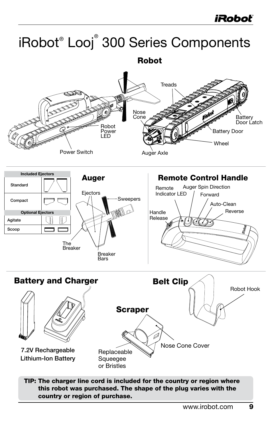 Irobot, Looj, 300 series | Components, Robot, Battery and charger, Belt clip, Scraper, Auger, Remote control handle | iRobot Looj 330 User Manual | Page 9 / 28