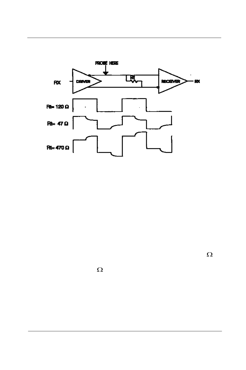 Appendix c | Advantech 5000 Series User Manual | Page 264 / 301