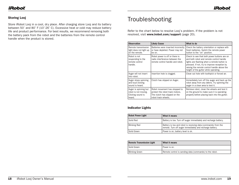 Troubleshooting | iRobot Looj User Manual | Page 10 / 13