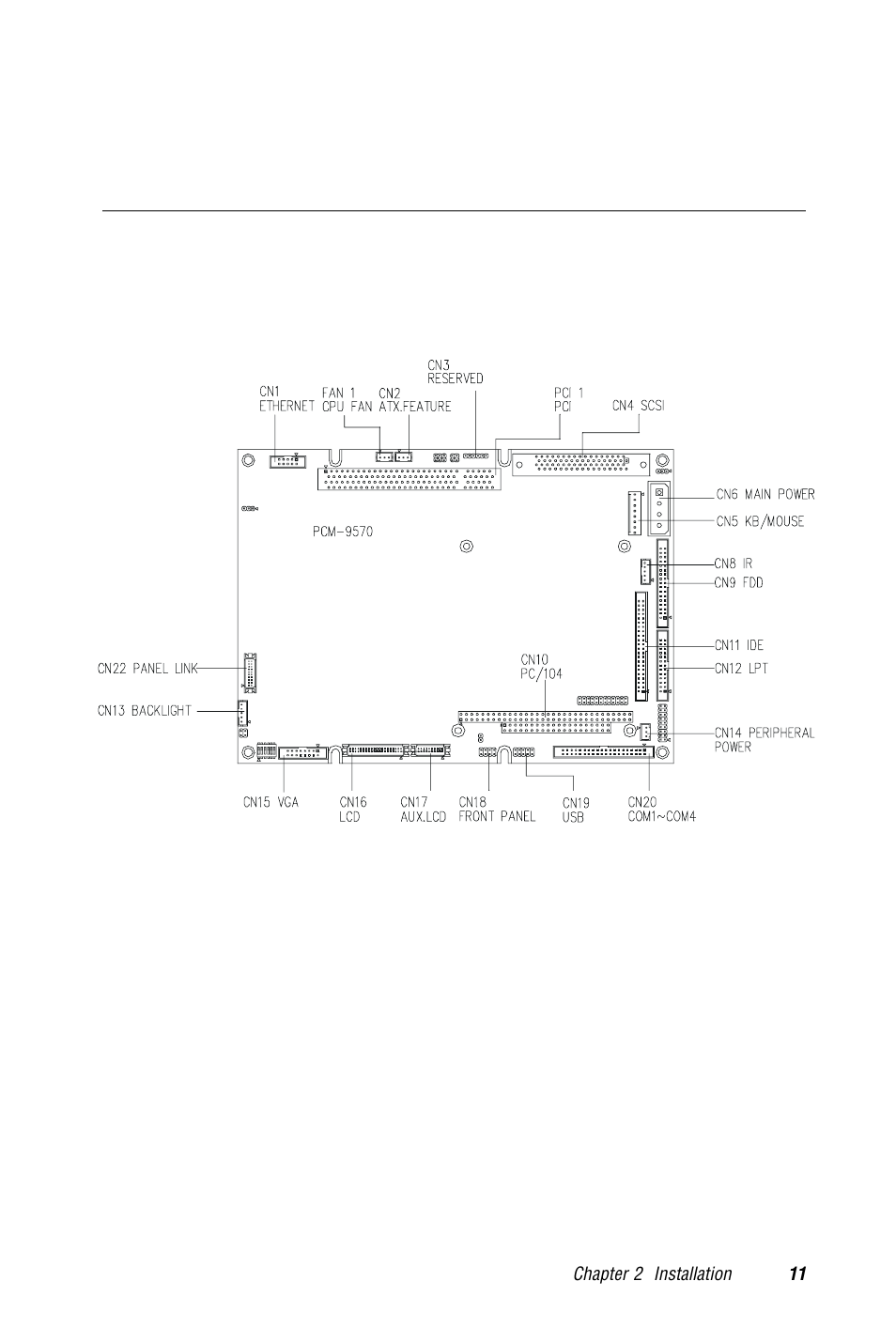 4 locating connectors, 1 component side, Figure 2-2: locating connectors (component side) | Advantech PCM-9570/S 2006957006 5th Edition User Manual | Page 23 / 128