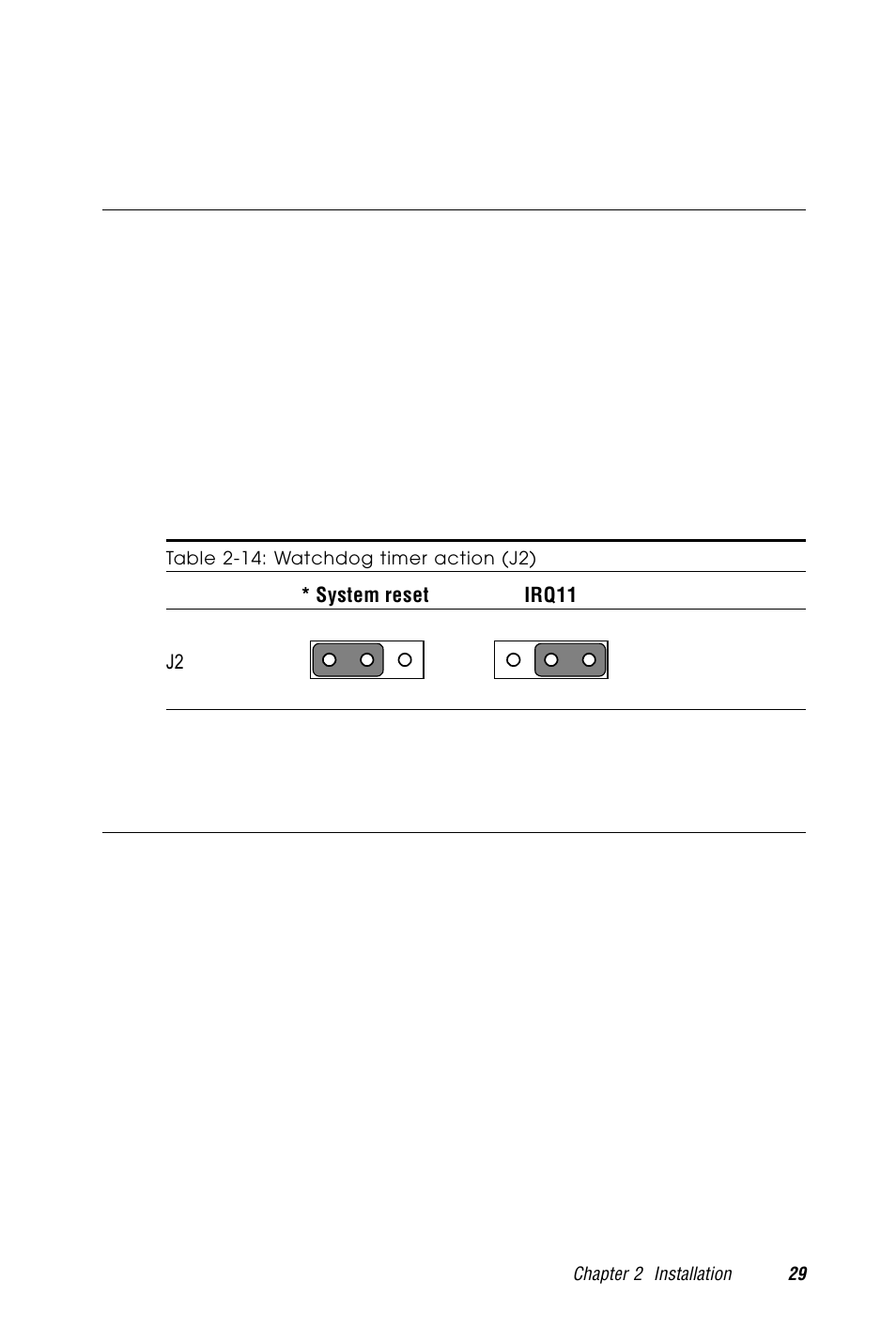 20 watchdog timer configuration, 1 watchdog timer action (j2), 21 usb connectors (cn19) | Table 2-14: watchdog timer action (j2) | Advantech PCM-9570/S 2006957006 5th Edition User Manual | Page 41 / 128