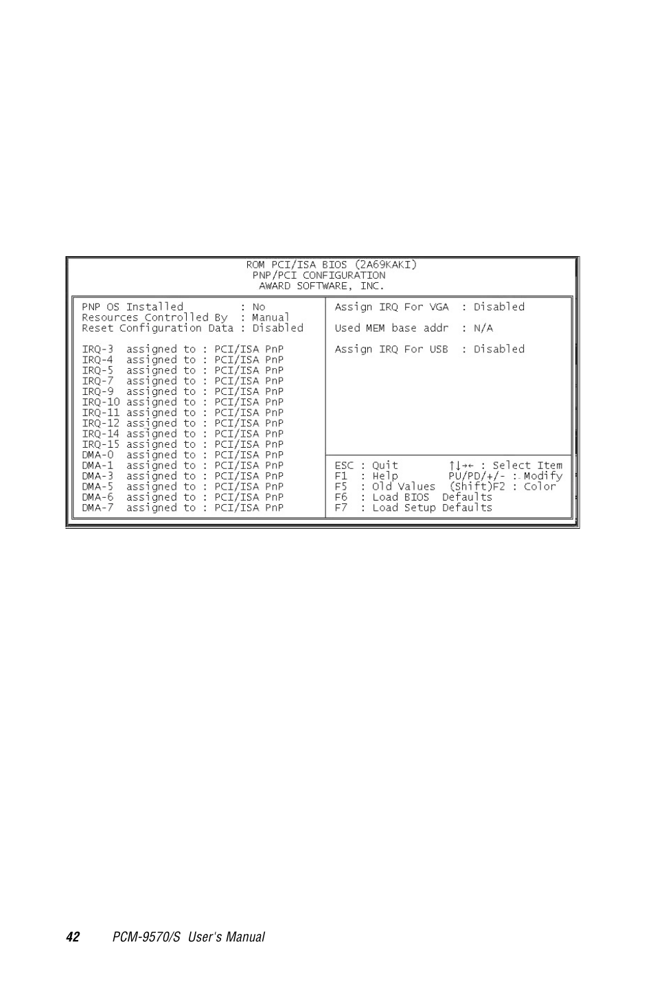 6 pnp/pci configuration, Figure 4-6: pnp/pci configuration | Advantech PCM-9570/S 2006957006 5th Edition User Manual | Page 54 / 128