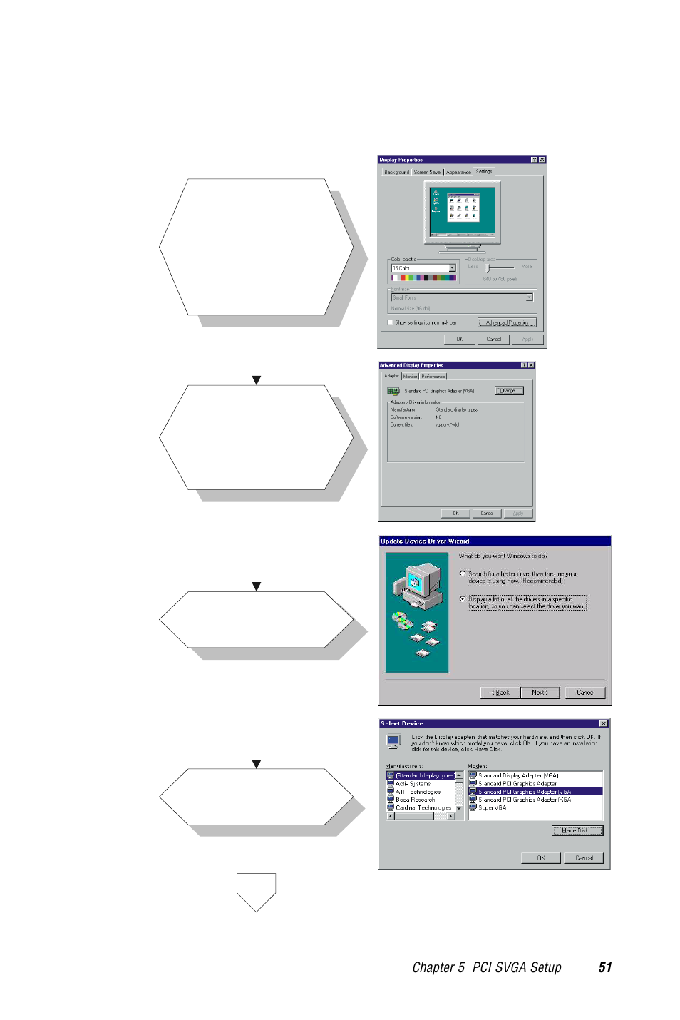 1 installation for windows 95/98 | Advantech PCM-9570/S 2006957006 5th Edition User Manual | Page 63 / 128