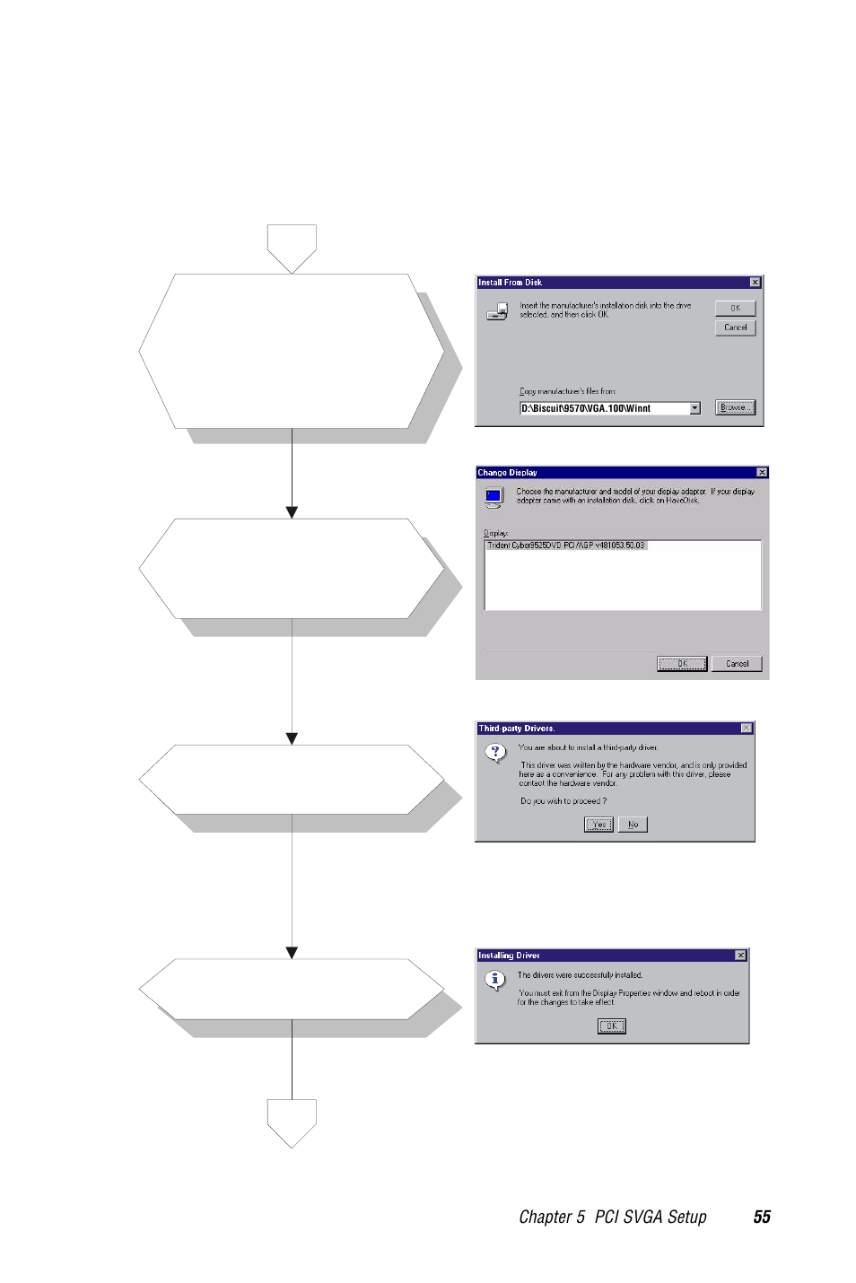 Advantech PCM-9570/S 2006957006 5th Edition User Manual | Page 67 / 128