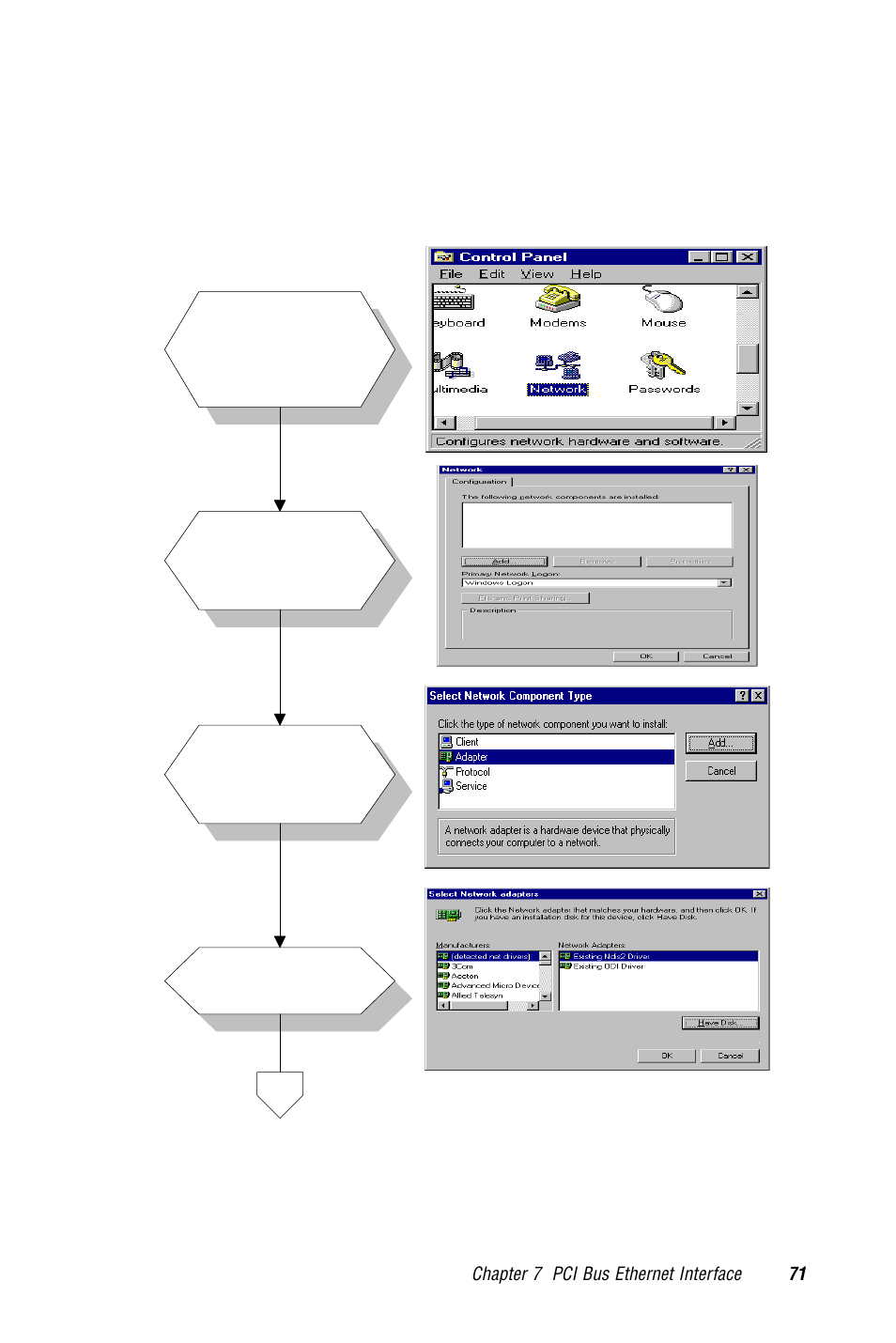 2 installation for windows 95/98 | Advantech PCM-9570/S 2006957006 5th Edition User Manual | Page 83 / 128