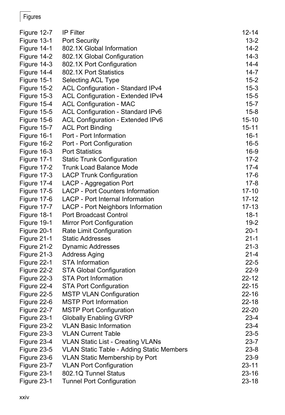 Accton Technology Direk Tronik ES4524D User Manual | Page 24 / 588