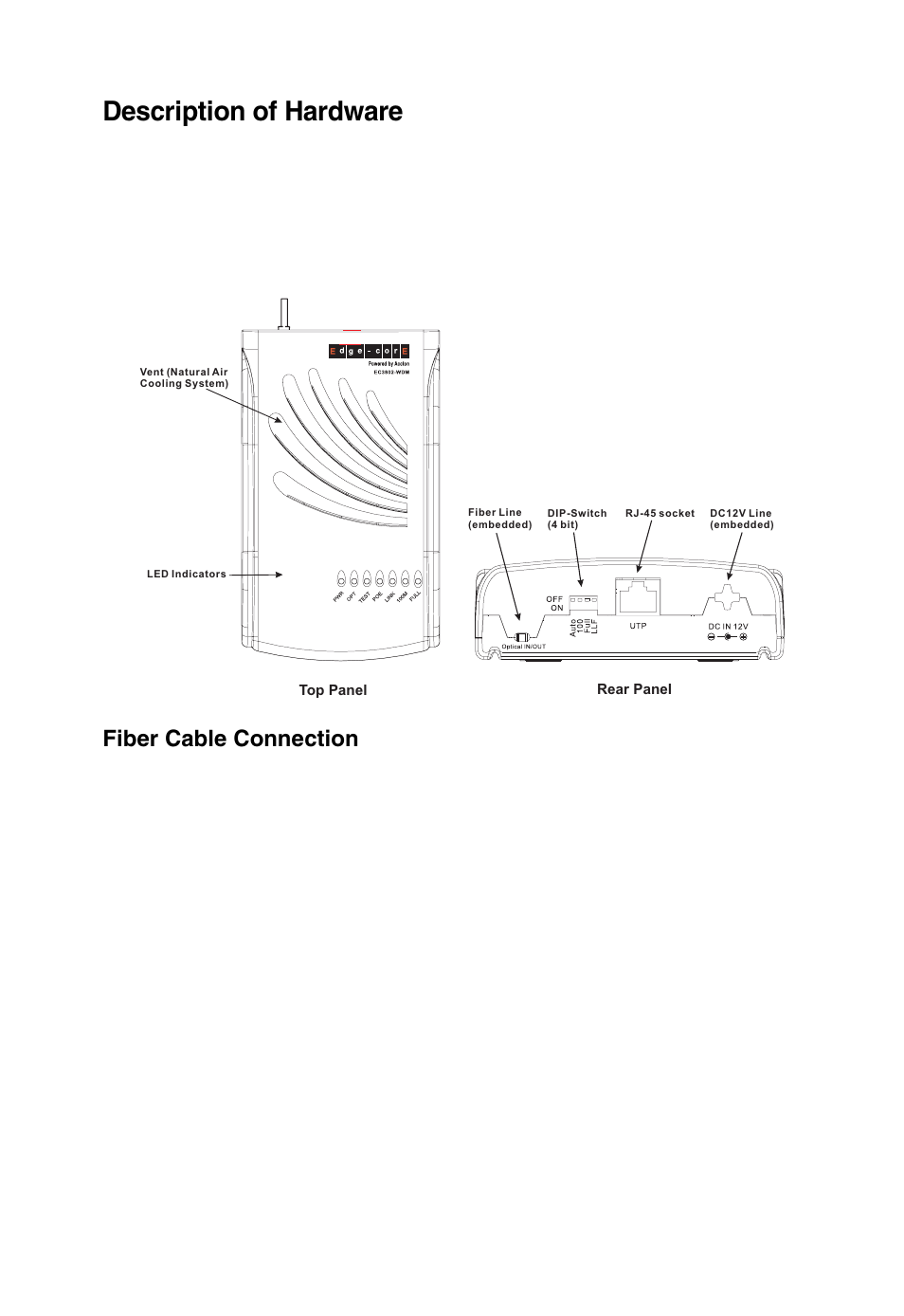 Description of hardware, Fiber cable connection, Description of hardware 13 | Accton Technology Media Converter EC3802-WDM User Manual | Page 13 / 30