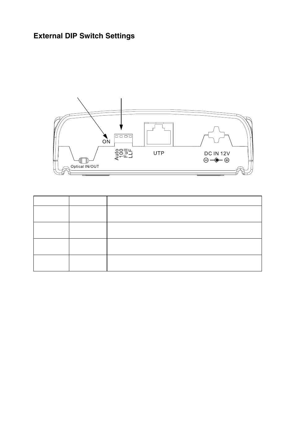 External dip switch settings | Accton Technology Media Converter EC3802-WDM User Manual | Page 15 / 30