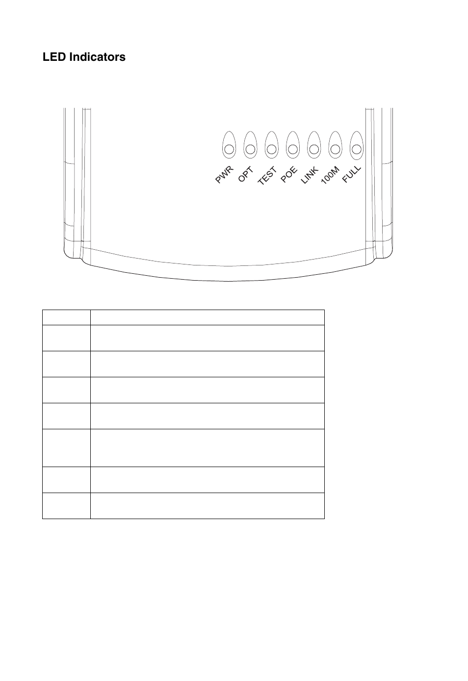 Led indicators | Accton Technology Media Converter EC3802-WDM User Manual | Page 16 / 30