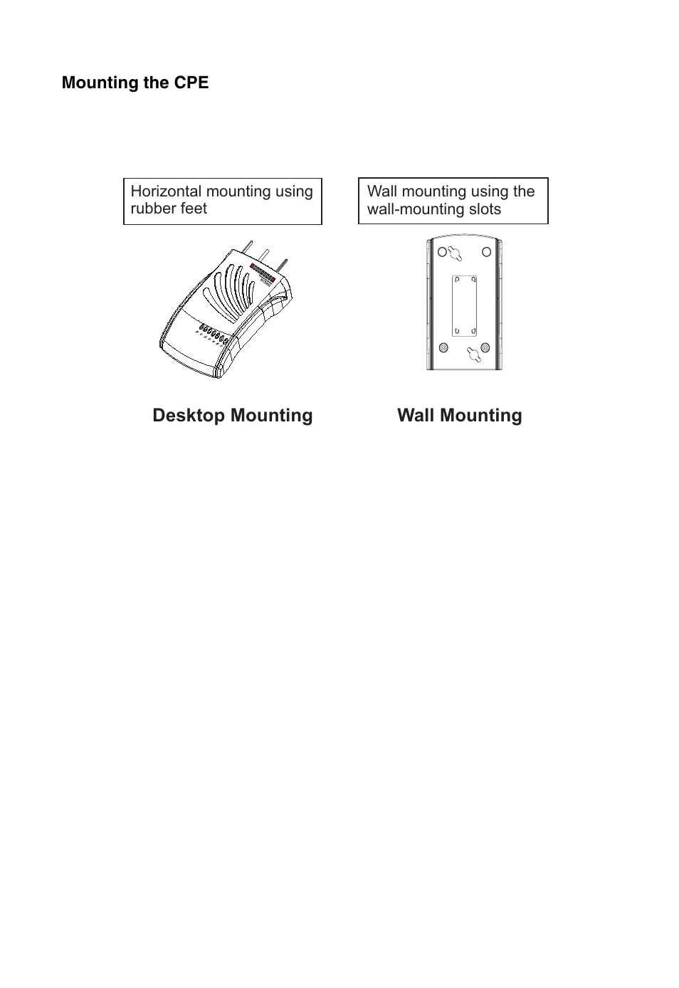 Mounting the cpe, Desktop mounting, Wall mounting | Accton Technology Media Converter EC3802-WDM User Manual | Page 18 / 30