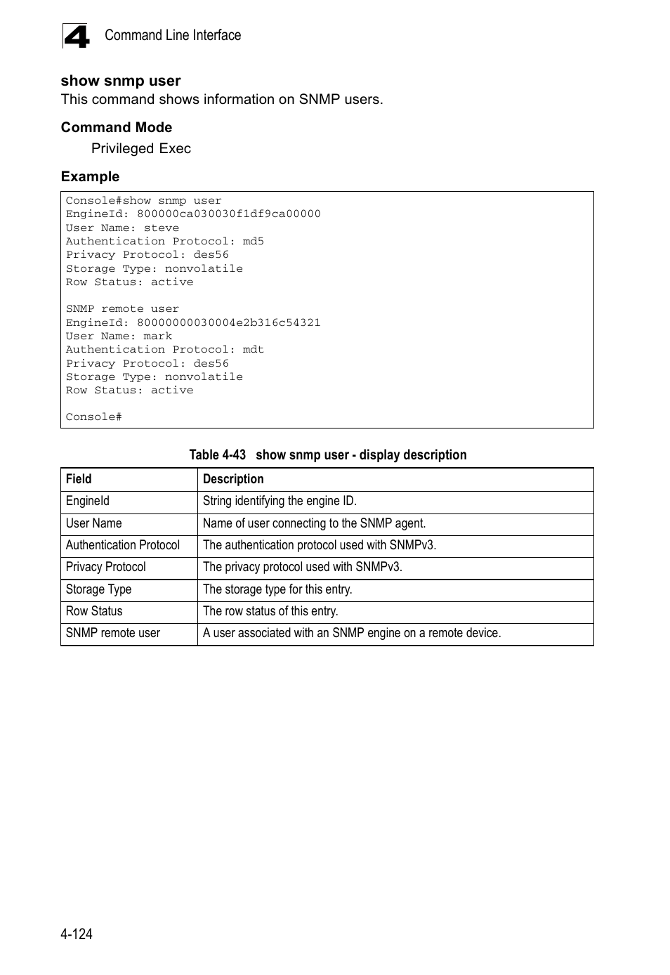 Show snmp user, Table 4-43, Show snmp user - display description | Accton Technology ES5508 User Manual | Page 336 / 446