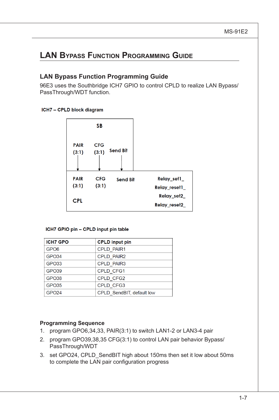 Lan bypass functon programmng gude -7, Lan b | MSI MS-91E2 User Manual | Page 15 / 53