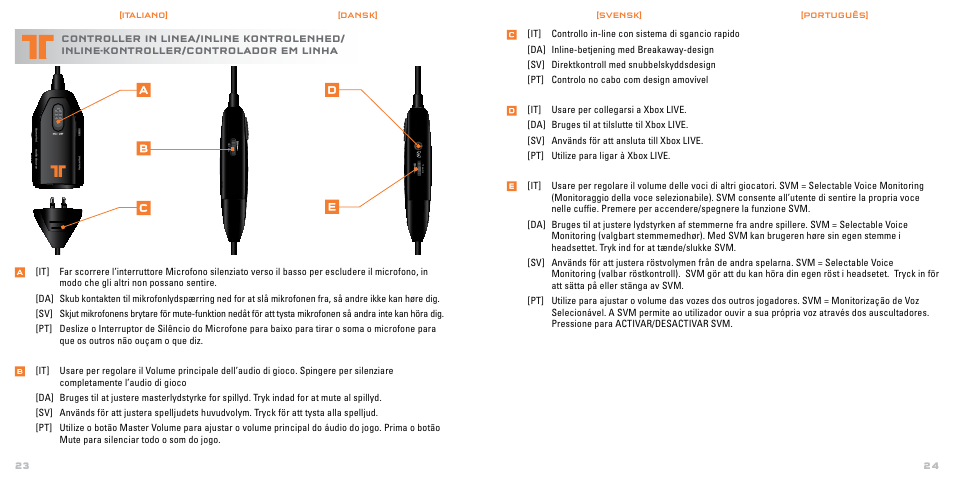 Mad Catz TRITTON Gears of War 3 Performance Stereo Gaming Headset User Manual | Page 13 / 18