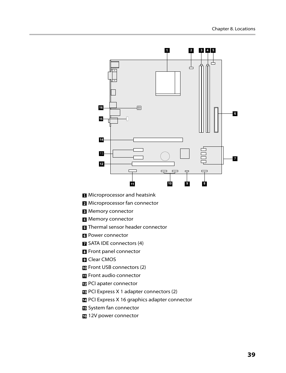 Chapter 8. locations | Lenovo H430 Desktop User Manual | Page 41 / 66